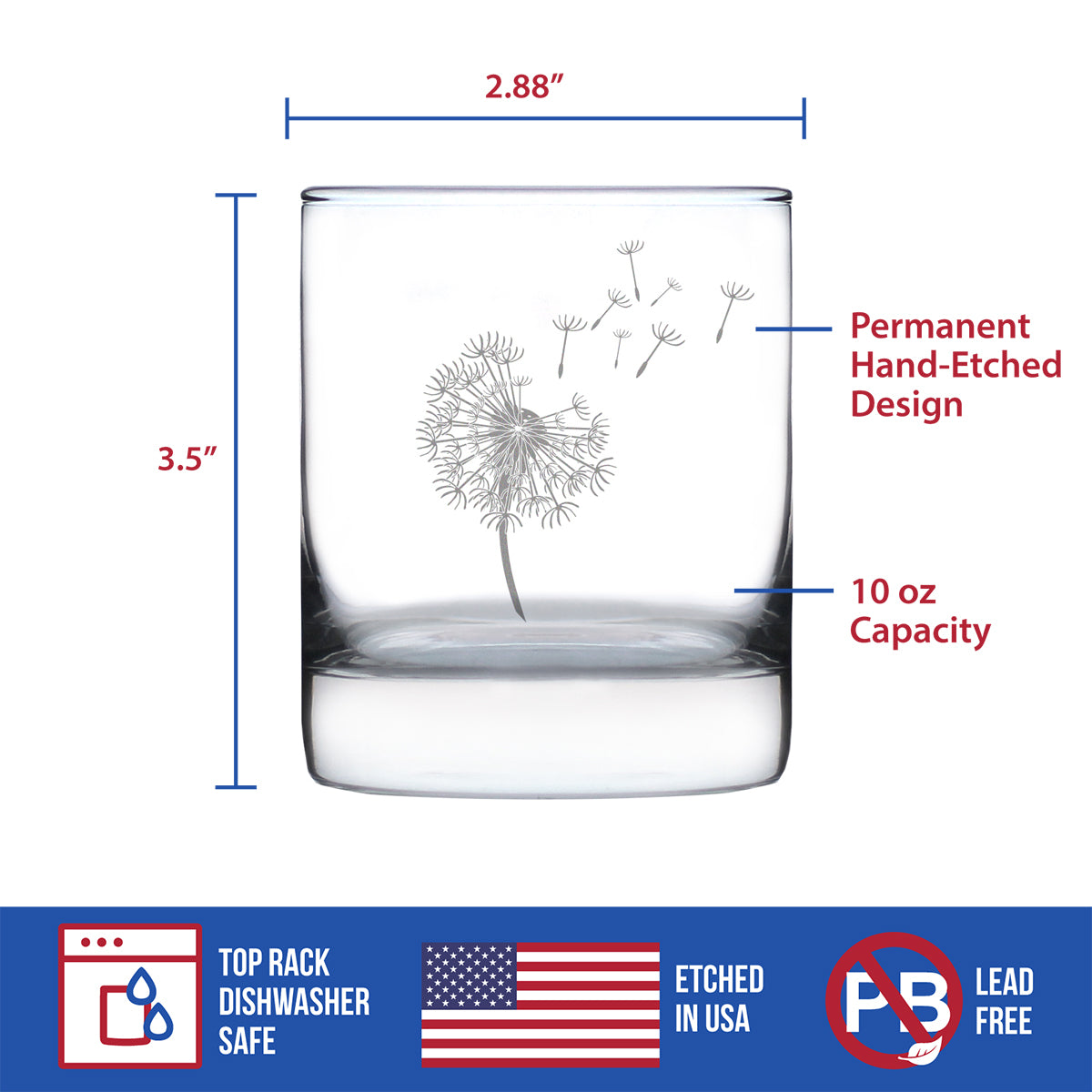 Dandelion Rocks Glass - Friendship Gifts and Dandelion Flowers Decor for New Beginnings - 10.25 Oz Glasses