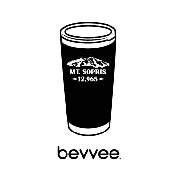 Custom Bulk Order - Mt. Sopris Coffee Tumblers - Amber F.