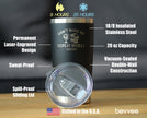 History: Don't Make Me Repeat Myself - Insulated Coffee Tumbler Cup with Sliding Lid - Stainless Steel Travel Mug - Unique Teacher Gifts for Women and Men