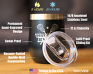 Lacrosse Coach Gifts for Coaches Insulated Wine Tumbler with Sliding Lid Best Coach Ever 12oz Stainless Steel Tumbler