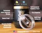 Pickleball Legend Insulated Wine Tumbler with Sliding Lid Gifts for Picklers 12oz Stainless Steel Tumbler