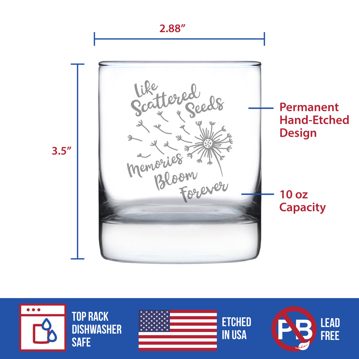 Memories Bloom Forever - Dandelion - Whiskey Rocks Glass Gift - Bereavement Memorial Gifts for Loss of Loved One - 10.25 oz Glasses