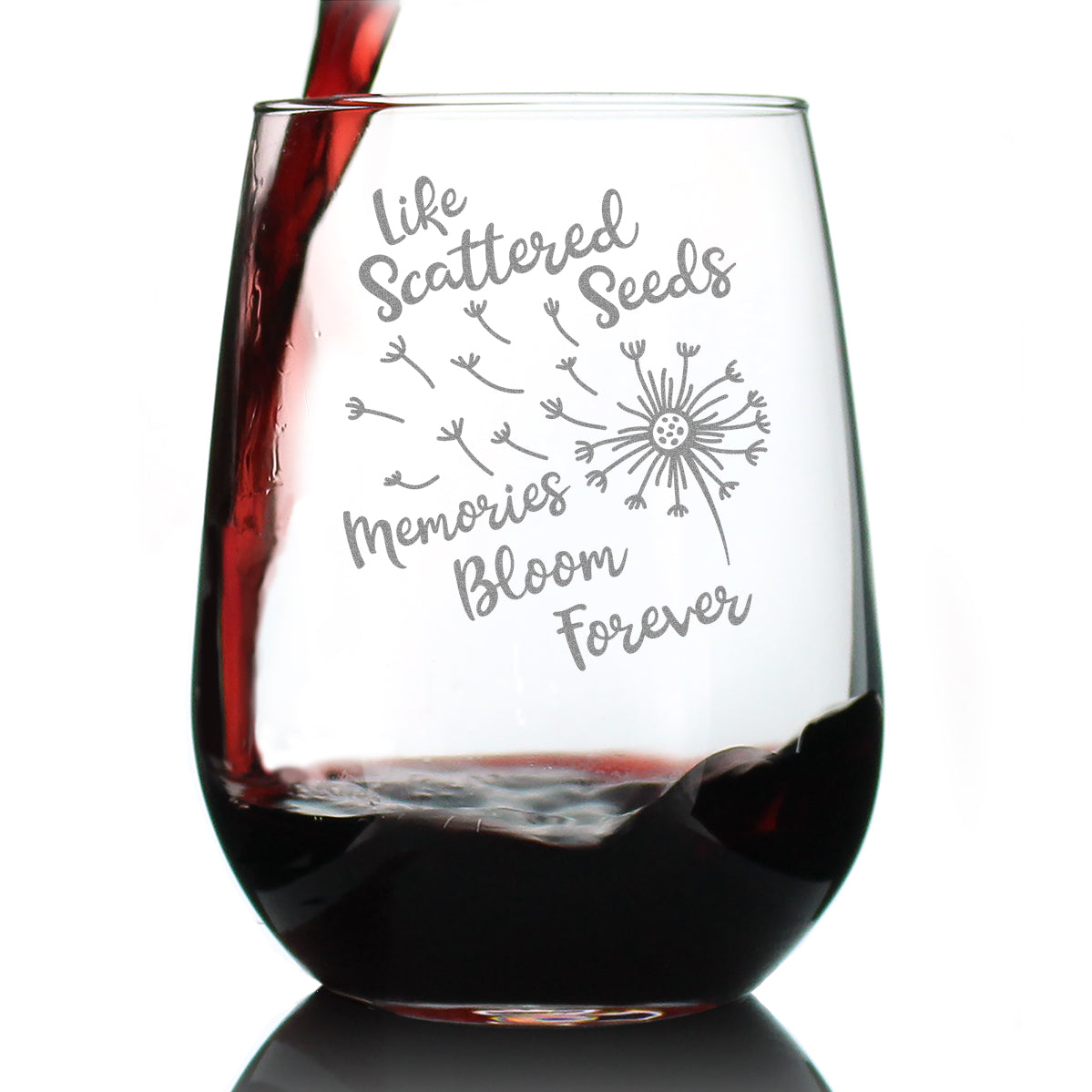 Memories Bloom Forever - Dandelion - Stemless Wine Glass Gift - Bereavement Memorial Gifts for Loss of Loved One - Large 17 Ounce