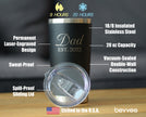 Dad est. 2022 - Decorative - 20 oz Coffee Tumbler
