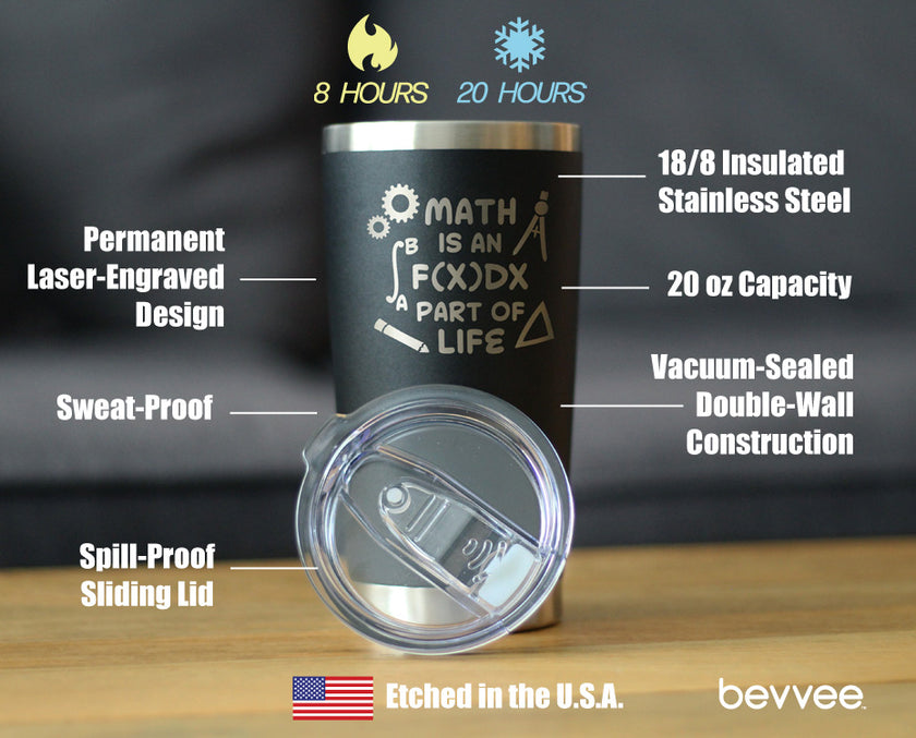 Math is an Integral Part of Life - 20 oz Coffee Tumbler