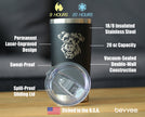 Schnauzer Face - 20 oz Coffee Tumbler