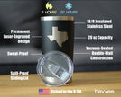Texas State Outline - Insulated Coffee Tumbler Cup with Sliding Lid - Stainless Steel Insulated Mug - State Themed Decor and Gifts for Texan Women & Men