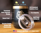Pomeranian Face - Wine Tumbler
