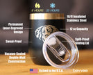 Bernese Mountain Dog Face - Wine Tumbler